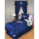 Kansas Jayhawks NCAA "Locker Room Collection" Queen Bed Complete Set