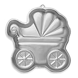 Return to product information