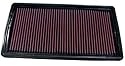 K&N 33-2121-1 Replacement Air Filter