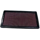 K&N 33-2121-1 High Performance Replacement Air Filter