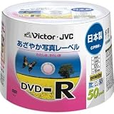 商品の詳細