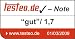 Auszeichnung