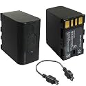 Akku für JVC GR-D Serie / GZ-MG Serie / ersetzt: BN-VF808 , BN-VF808U , BN-VF815 , BN-VF815U , BN-VF823 , BN-VF823U - 2300mAh