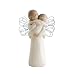 Amazon price tracker, Amazon price history charts, Willow Tree Angel's Embrace