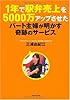1年で駅弁売上を5000万アップさせたパート主婦が明かす奇跡のサービス