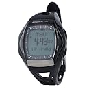 Solo 965 Women's Heart Rate