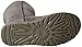 UGG Australia Women's Classic Tall Boots 9 M (US), Grey