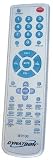 Dynatron Miracle Remote Replacement For Sharp Tvs Made Since 1988 Channel Auto Programming