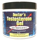 Testosterone Gel