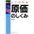�悭�킩�錴���̂����� (��������V���[�Y)