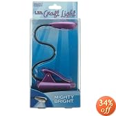 This item last updated: Nov 08, 2010