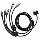 Scosche sneakPEAK HD Component Audio/Video Cable for iPad, iPhone & iPod