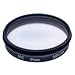 Nikon 39mm Neutral Clear Filter