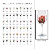 The Attractive Aromatic Descriptors Poster