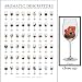 Kitchen & Housewares : The Attractive Aromatic Descriptors Poster