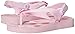 Havaianas Baby Chic AUS Sandal Flip Flop with Backstrap (Infant/Toddler)