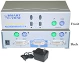 PS/2 - 2 Port DVI KVM Switch