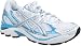 How to Make Your Asics Running Shoes Last Longer 419hKxYnA9L. SL75 How to Make Your Asics Running Shoes Last Longer