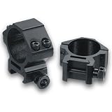 30MM Scope Rings For Weaver Rail