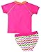 Fiream Summer Little Girls Cute Colorful Rainbow 2 Piece Swimsuit