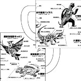 【ガメラ】ガメラ図解 マグカップ
