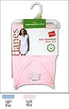Hanes Plus Size Organic Sleep Shirt FDSS-Plus