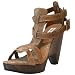 Steve Madden