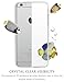 iPhone 6s Case, Hotbin Ultra Slim Clear Flexible PC Back TPU Bumper Transparent Rubber Case for iPhone 6/6s - Crystal Clear