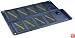 Brunton Solaris Foldable Solar Array (12 Watt)