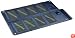 Brunton Solaris Foldable Solar Array (12 Watt)