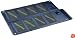 Brunton Solaris Foldable Solar Array (12 Watt)
