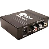 CE Labs HSC12 HDMI to Composite Scaler