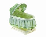 Fisher-Price Portable Dreamy Motion Gliding Bassinet