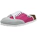 Confronta prezzi ESPRIT Matilde Check Ballerina Q13015, Ballerine donna