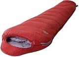 Eigenschaften Lestra S.A.  / Patagonia Comfort Schlafsack Lestra, bordeaux/gris, RV rechts