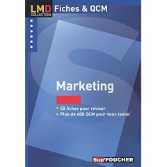 Marketing