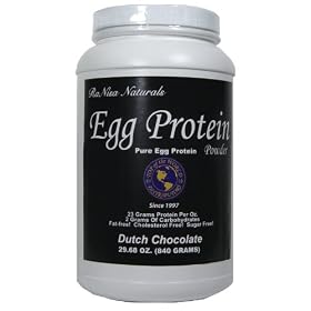 RaNisa Naturals Egg Protein Powder, Dutch Chocolate, 29.68-Ounce