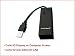 USB Data/Fax Modem for Caller ID Display on Computer Screen