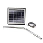 Mighty Mule FM121 5-Watt Solar Panel