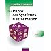 La Bo�te � outils du Pilote des Syst�mes d'Information