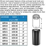 Simpson Dura-Vent 46DVA-18 46DVA-18 - 18 in Venting Pipe - 4 in x 6 5/8 in DirectVent Pro
