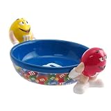 M&Ms Buddies Candy Dish