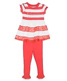 Guess Lace Stripe 2-Piece Outfit (Sizes 2T - 4T)