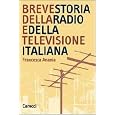 Dettagli prodotto