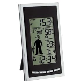 Weather Station Diva Weatherboy Blackline