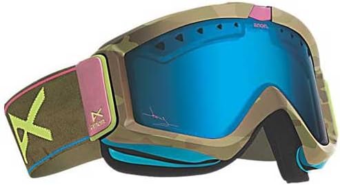 Anon Jeremy Jones Figment Goggles