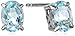 Sterling Silver Blue Topaz Oval Earrings