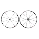 Rolf Prima Elan Wheels