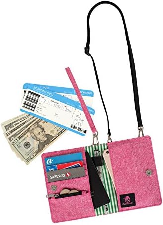 Travel Wallet - RFID Blocking Passport Holder (Pink)