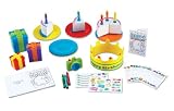 Learning Resources Pretend and Play Birthday SetIMAGE